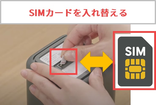 【例1】home5Gの端末のSIMカードを入れ替える